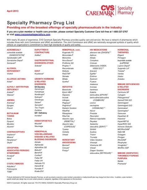 , SANDOSTATIN) and generic <b>drugs</b> are listed in lower case (e. . Prudent rx specialty drug list 2022